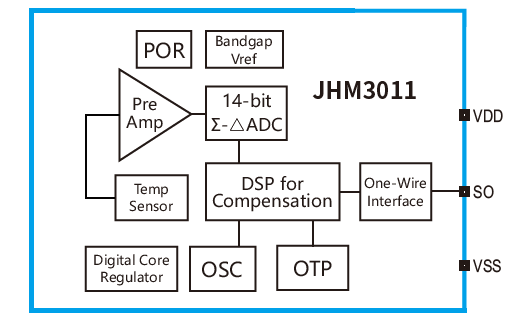 1669879040803416.png 1669879033249.png